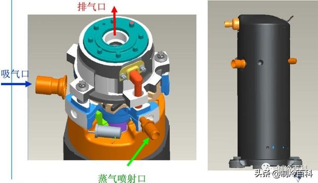 空氣能噴氣增焓原理，什么是空氣能熱泵噴氣增焓技術(shù)